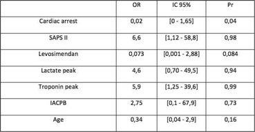 graphic file with name 13054_2018_1973_Tab30_HTML.jpg