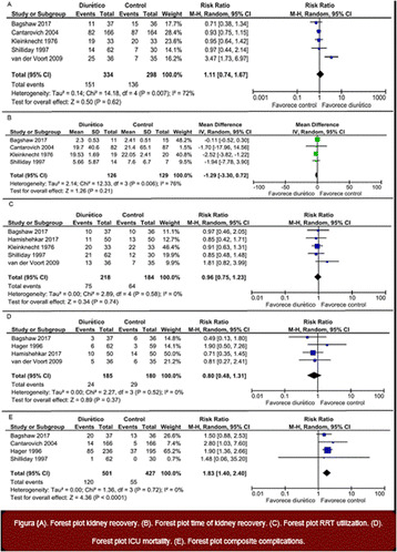 Fig. 1 (abstract P159).