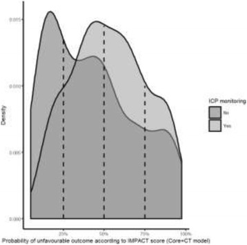 Fig. 1 (abstract P378).