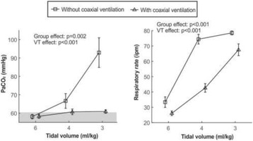 Fig. 1 (abstract P236).