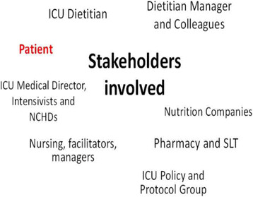 Fig. 1 (abstract P325).