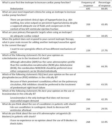 graphic file with name 13054_2018_1973_Tab28_HTML.jpg