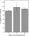 Fig. 9.
