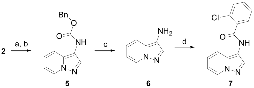 Scheme 2