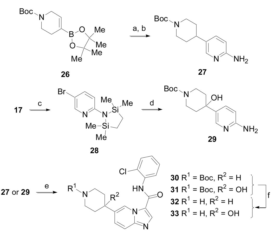 Scheme 6