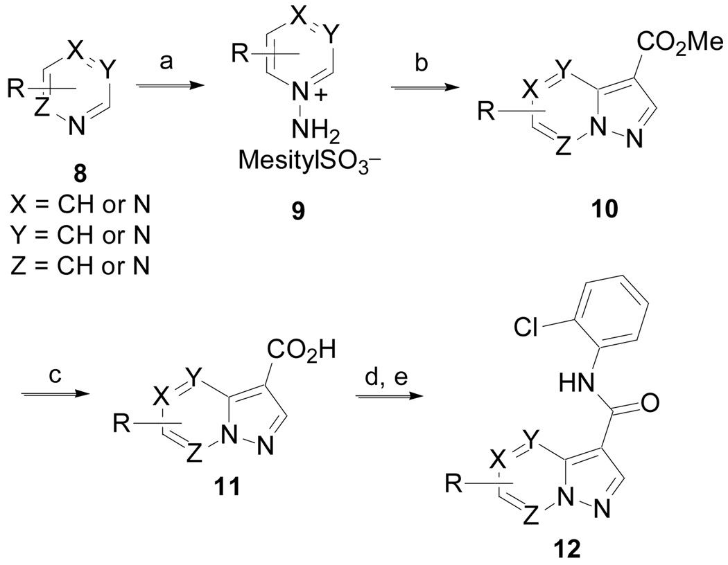 Scheme 3