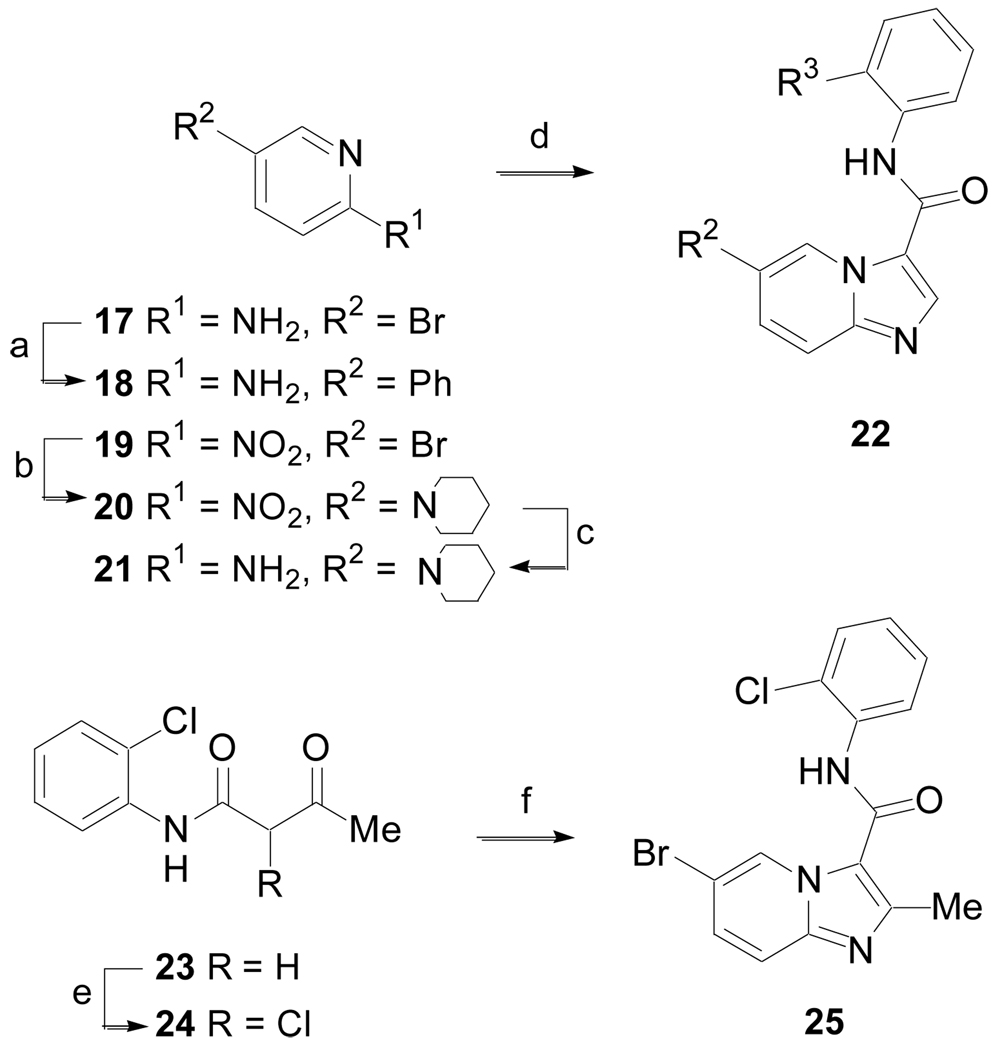 Scheme 5