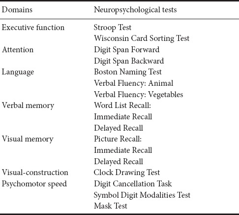 graphic file with name NRR-13-1913-g002.jpg