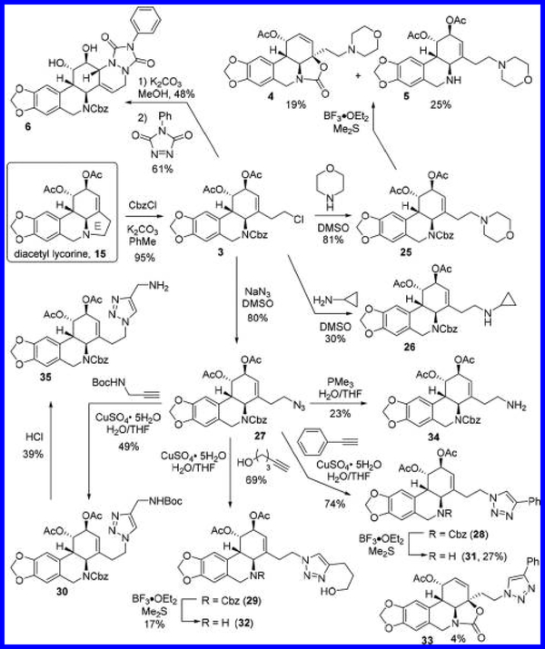 Scheme 4.