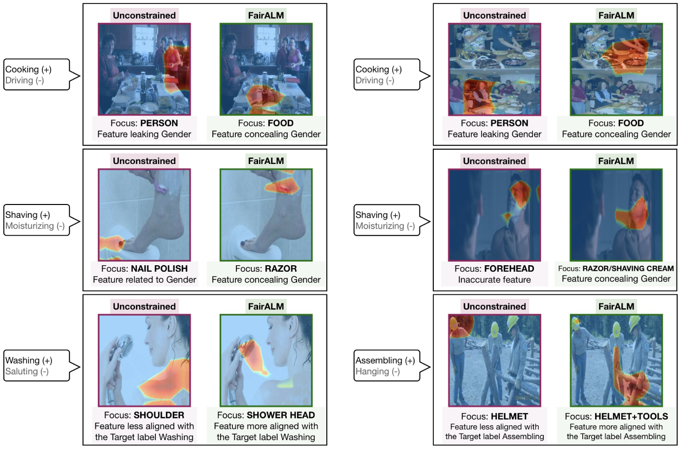 Fig.4: