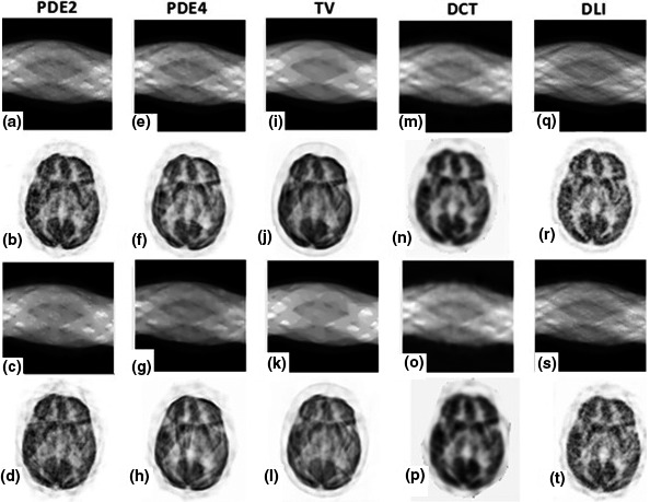 Figure 10