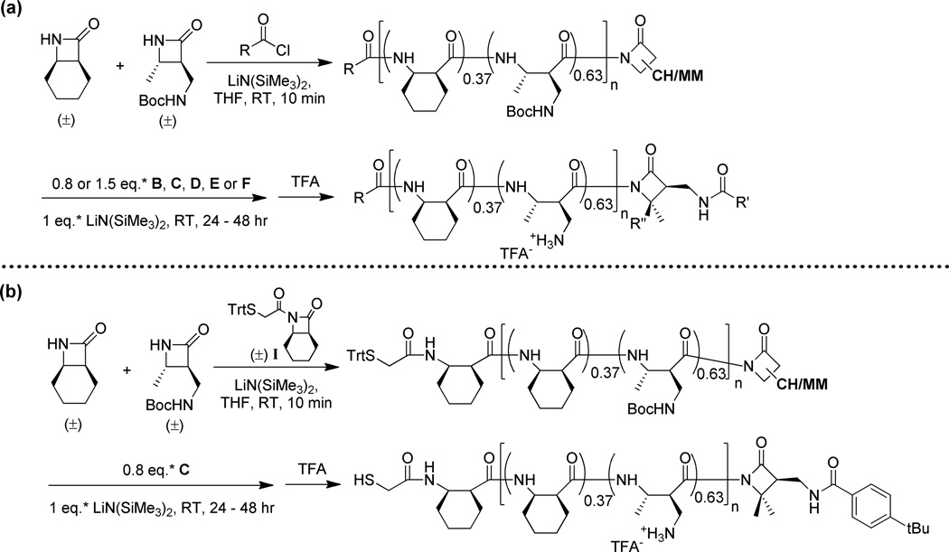 Scheme 3