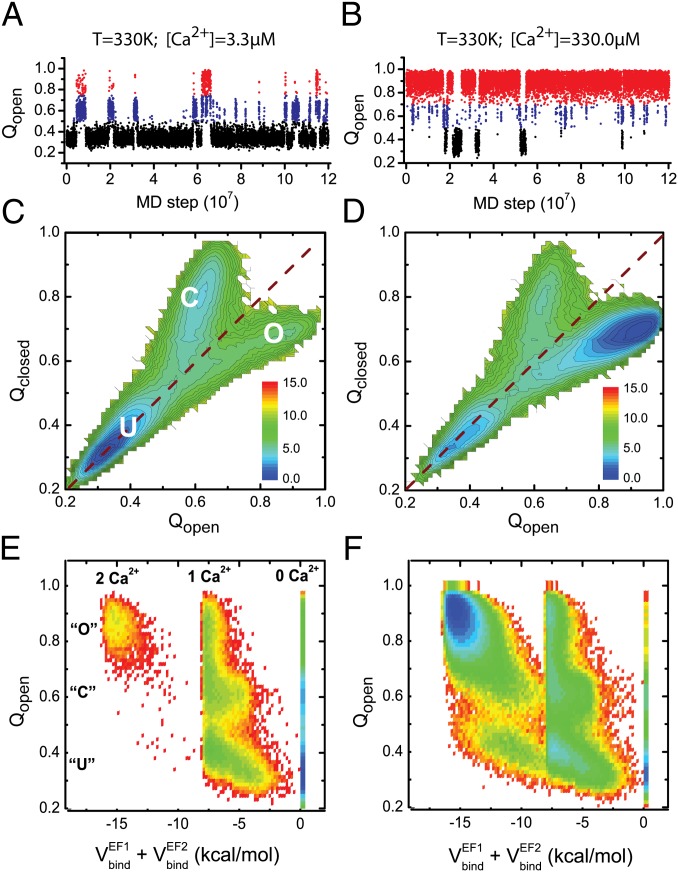 Fig. 3.