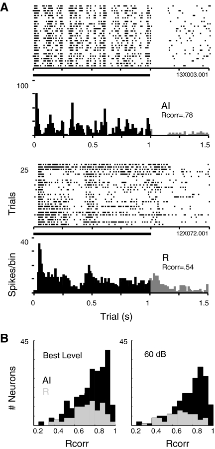 Fig. 11.