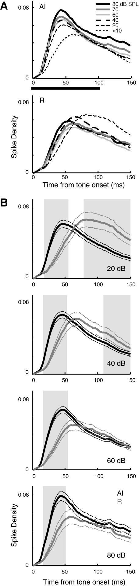 Fig. 10.