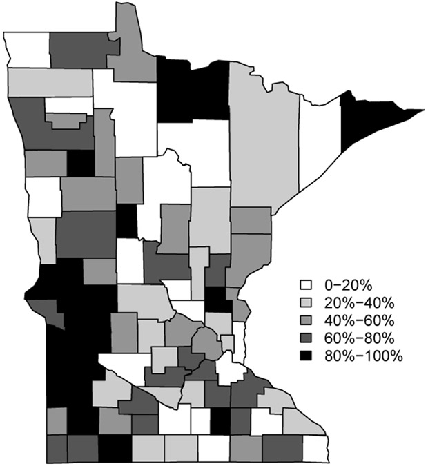 Figure 5.2: