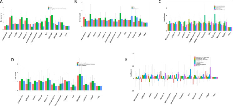 Figure 4—figure supplement 1.