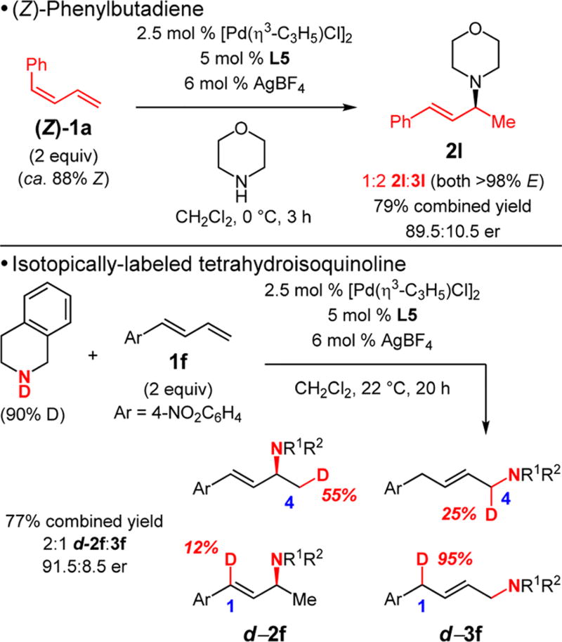 Scheme 2