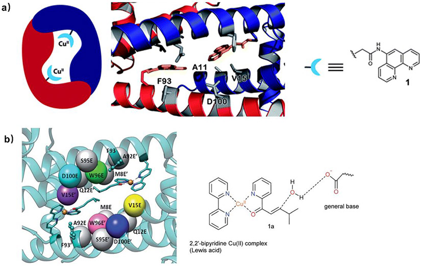 Figure 44.