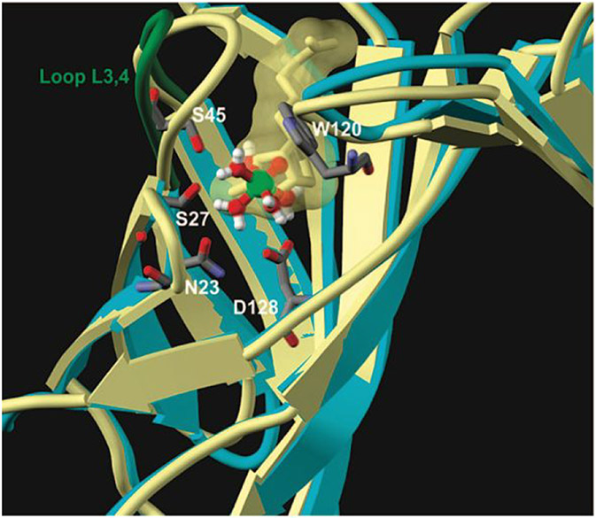 Figure 68.