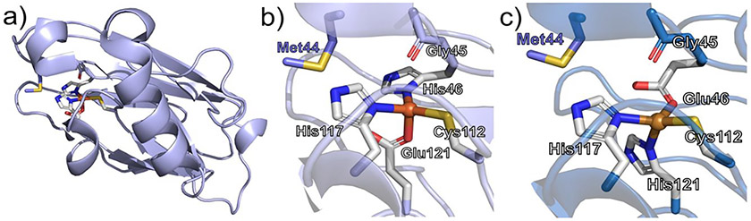 Figure 18.