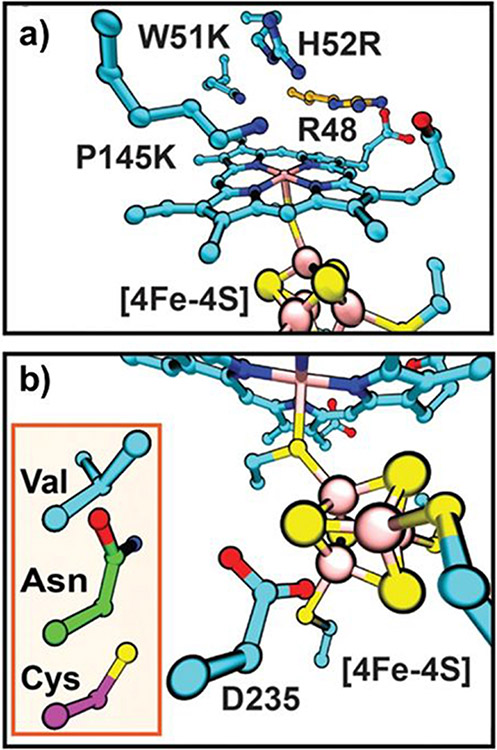 Figure 54.