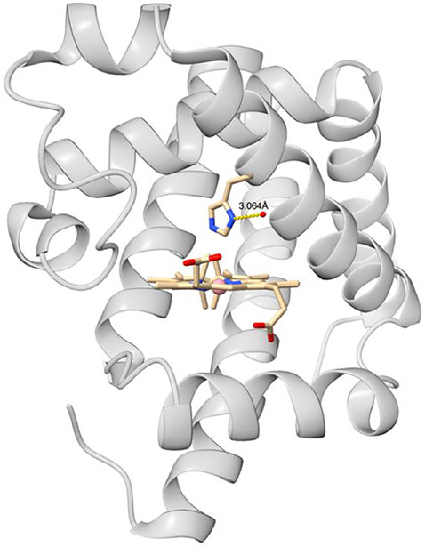 Figure 60.