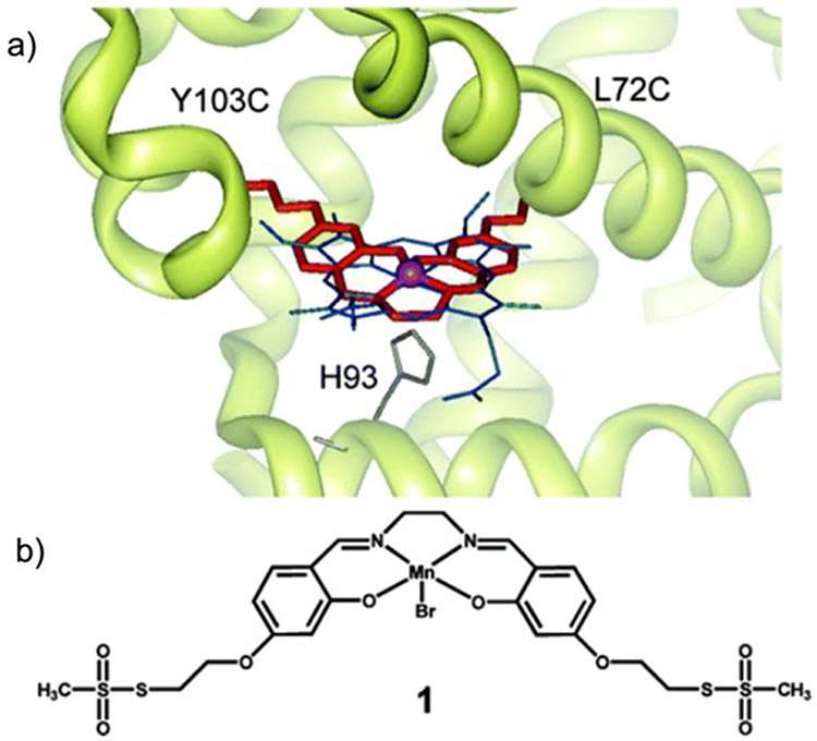 Figure 57.