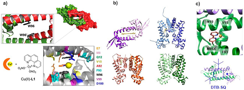 Figure 42.