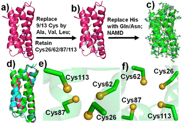 Figure 63.