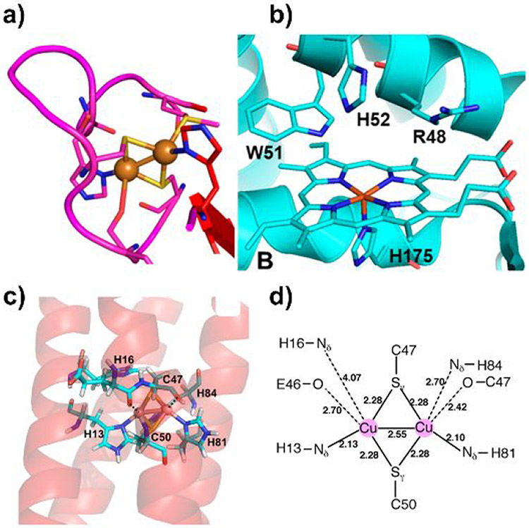 Figure 34.