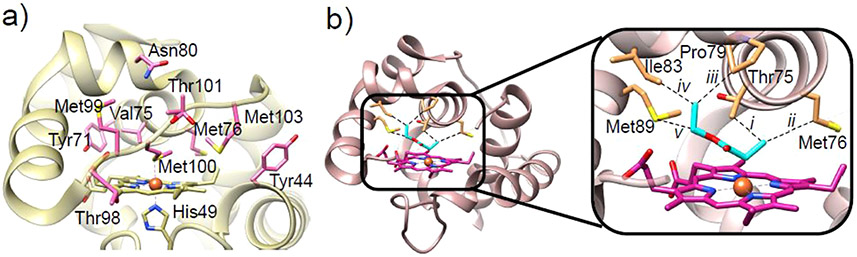 Figure 15.