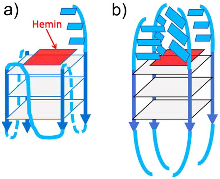 Figure 16.