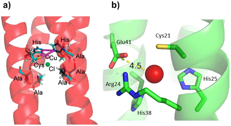 Figure 30.