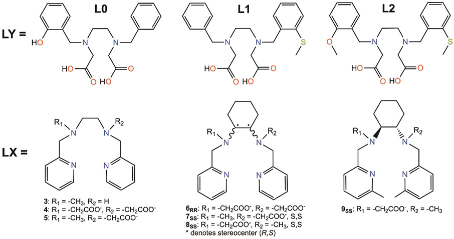 Scheme 3