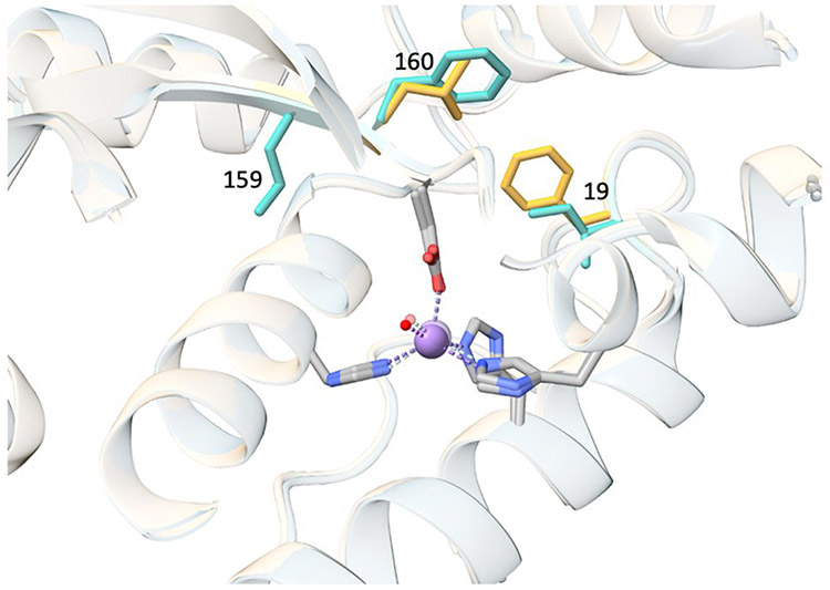 Figure 59.