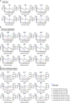 Extended Data Fig. 2