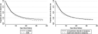 <b>Fig. 1.</b>