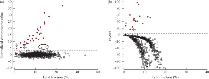 UOG-17386-FIG-0001-c