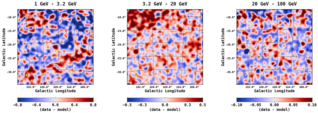 Figure 41.