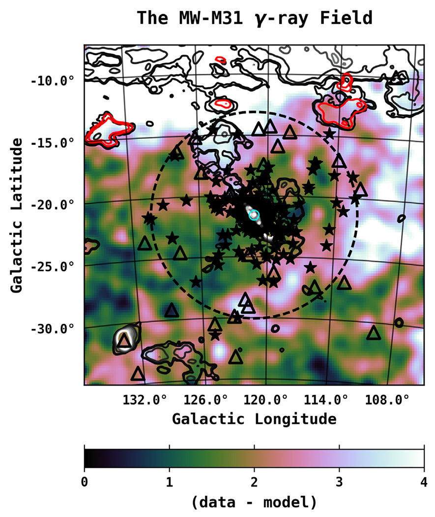 Figure 36.