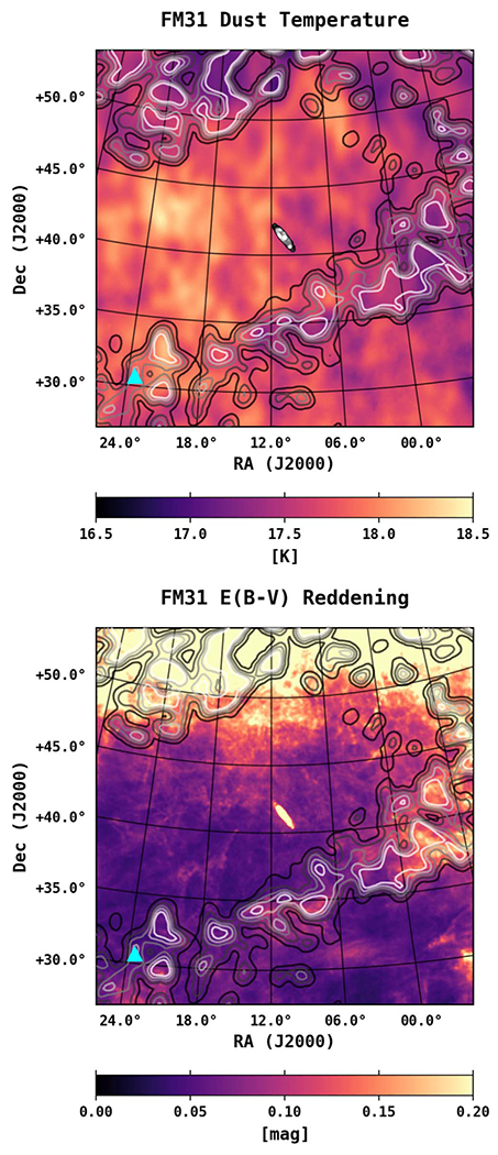 Figure 26.