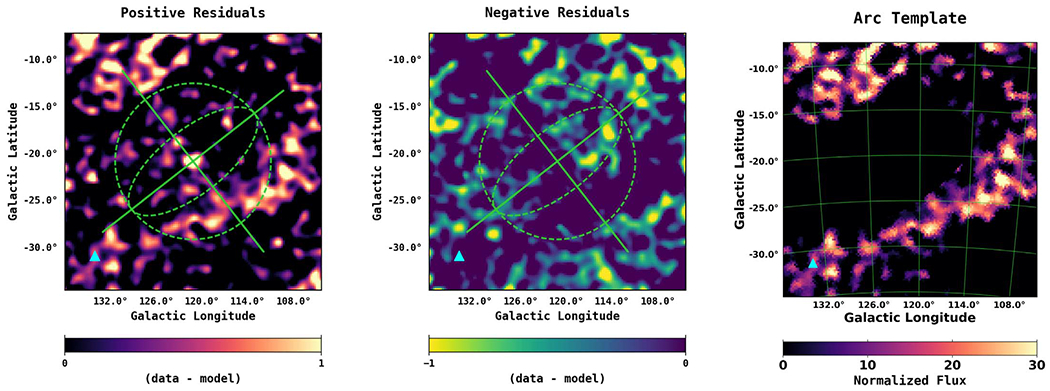 Figure 21.