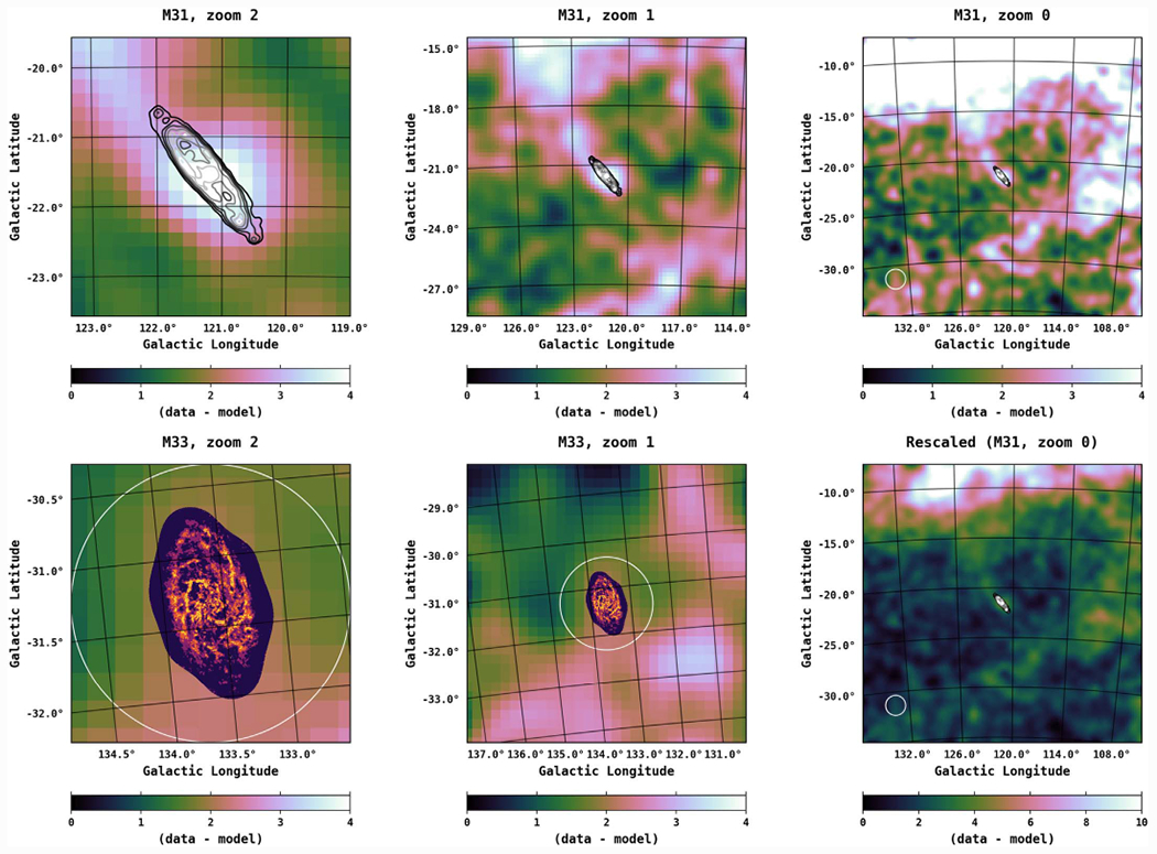 Figure 34.