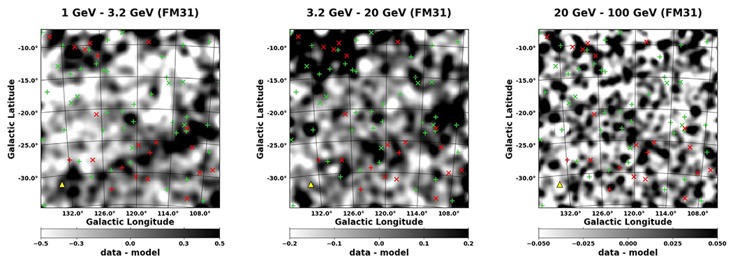 Figure 16.