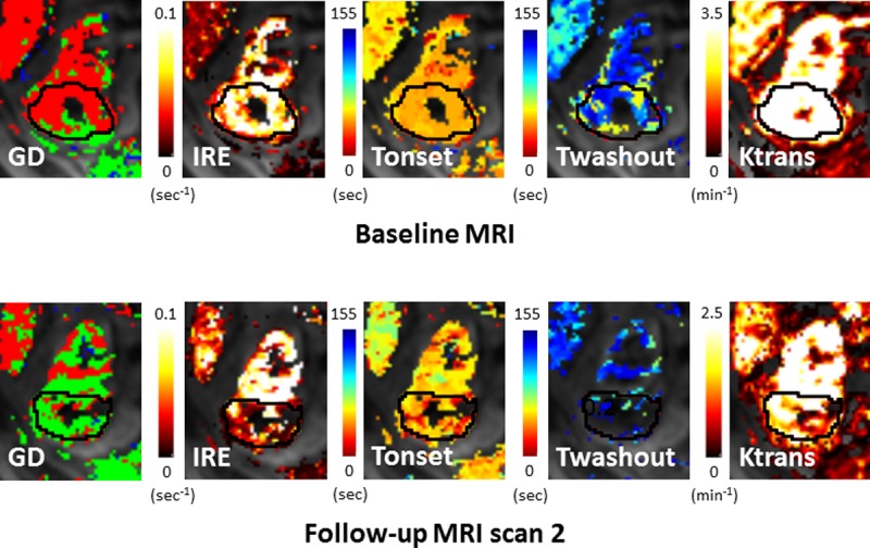 Fig 4