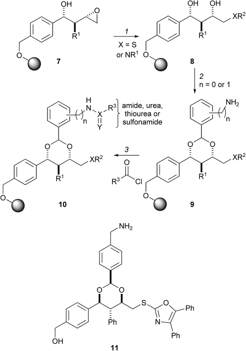 Scheme 2