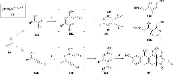 Scheme 22