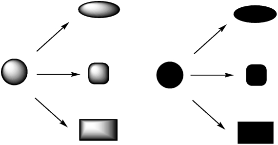 Scheme 21