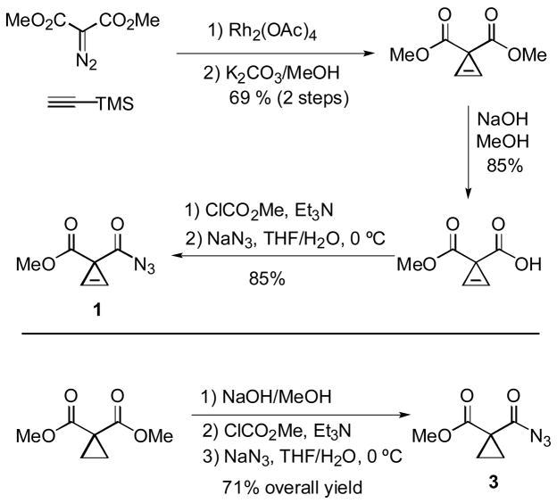 Scheme 2